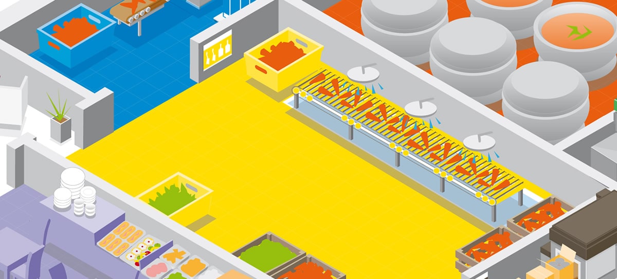 The Benefits of Color Coding Saldesia Corporation