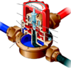 Premium Washdown Station(Preassembled) - Image 3