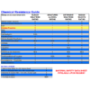 Detectable Knobby Mat - Single Color - Image 5